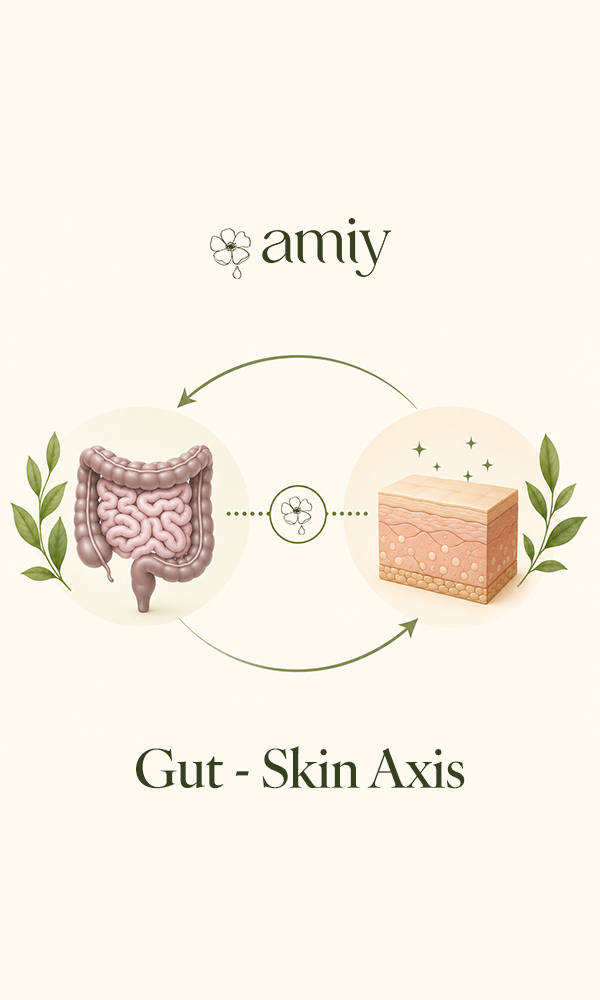 Gut–Skin Axis: How Healing Your Gut Clears Your Skin