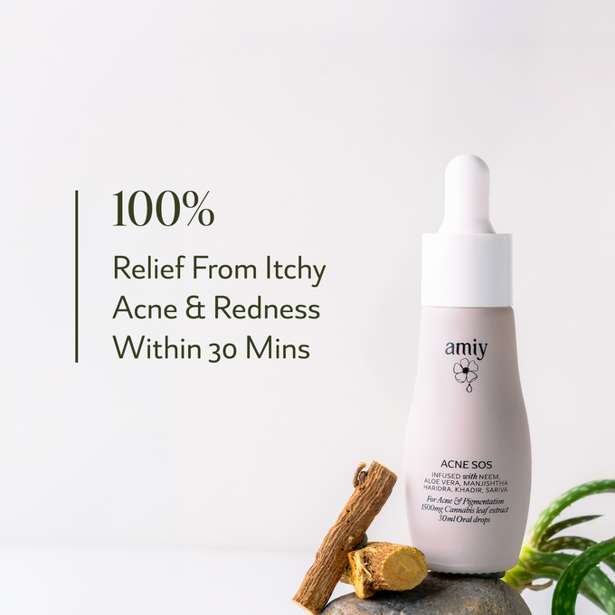 PCOS Acne Relief Combo