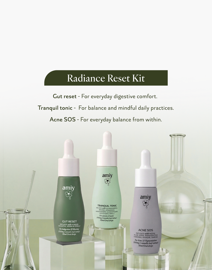Radiance Reset Kit