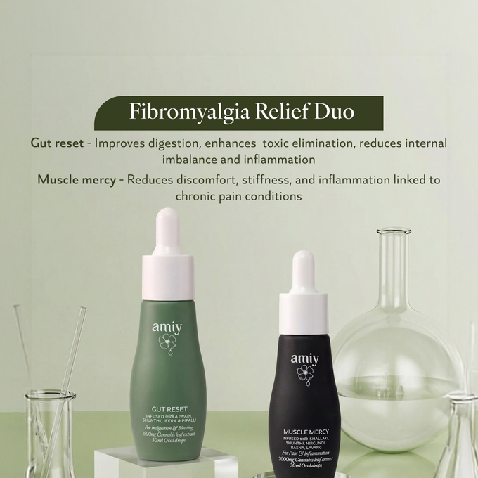 Fibromyalgia Relief Duo