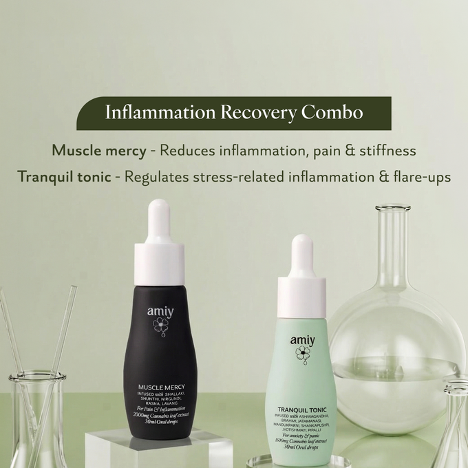 Inflammation Recovery Combo