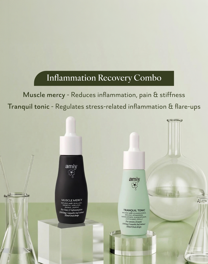 Inflammation Recovery Combo