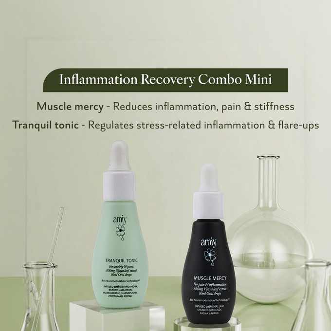 Inflammation Recovery Combo Mini