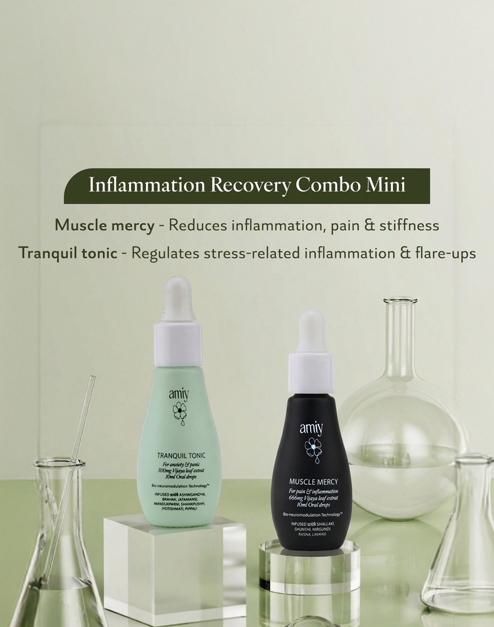 Inflammation Recovery Combo Mini