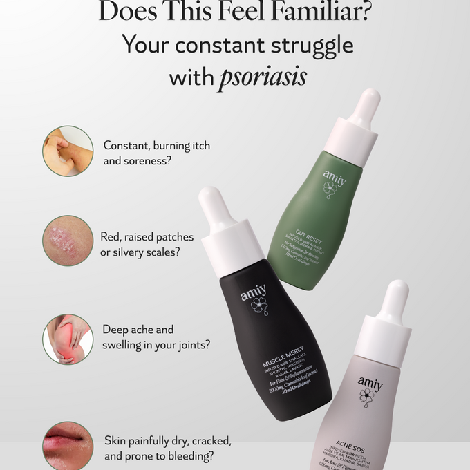 Psoriasis Care Pack | 3 Step Ayurvedic Healing for Calmer Skin and Stronger Immunity Bio Neuromodulation™ + Herbal Plant Elixir™ | Relief Within 30 Min Naturally from Inside Out